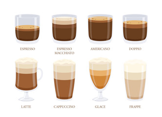 Different coffee types vector set in cartoon style on white background.
Espresso, americano, latte, cappuccino, macchiato, frappe. glace. Coffee in glasses