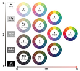 Hue tone system
