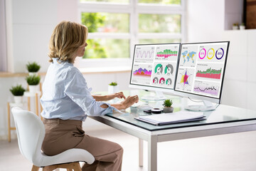 Analyst Women Looking At KPI Data
