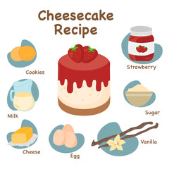 Cheese cake strawberry recipe