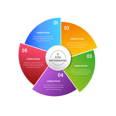 bussines infographic circle step for presentation