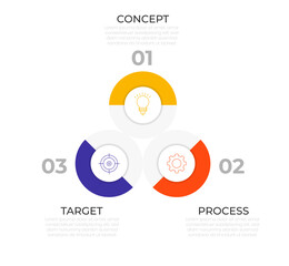 Circular three steps infographic elements concept design vector with icons. Business workflow network project template for presentation and report.
