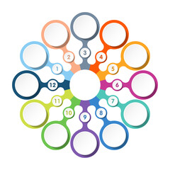 Basic circle infographic template with 12 steps, process or options, process chart, Used for process diagram, presentations, workflow layout, flow chart, infograph. Vector eps10 illustration.
