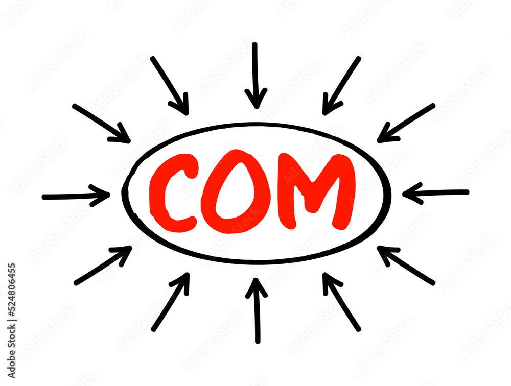 Poster com - component object model acronym text with arrows, technology concept background