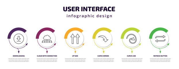 user interface infographic template with icons and 6 step or option. user interface icons such as downloading, cloud with connection, up side, curve arrow, curve line, refresh button vector. can be