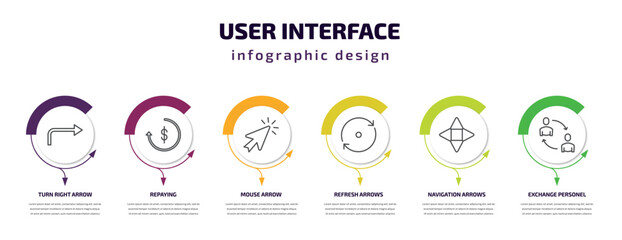 user interface infographic template with icons and 6 step or option. user interface icons such as turn right arrow, repaying, mouse arrow, refresh arrows, navigation arrows, exchange personel - obrazy, fototapety, plakaty