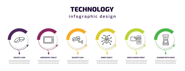 technology infographic template with icons and 6 step or option. technology icons such as contact lens, horizontal tablet, security cam, robot insect, video camera front view, scanner with cover