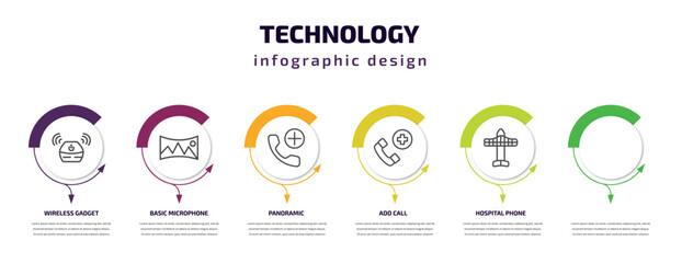 technology infographic template with icons and 6 step or option. technology icons such as wireless gadget, basic microphone, panoramic, add call, hospital phone, solar plane vector. can be used for