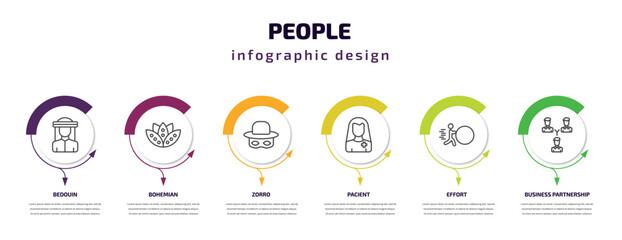people infographic template with icons and 6 step or option. people icons such as bedouin, bohemian, zorro, pacient, effort, business partnership vector. can be used for banner, info graph, web,