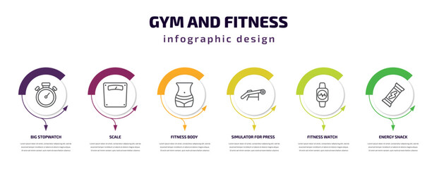 gym and fitness infographic template with icons and 6 step or option. gym and fitness icons such as big stopwatch, scale, fitness body, simulator for press, watch, energy snack vector. can be used