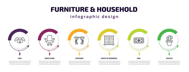 furniture & household infographic template with icons and 6 step or option. furniture & household icons such as dog, desk chair, curtains, chest of drawers, rug, cactus vector. can be used for