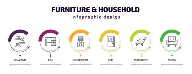 furniture & household infographic template with icons and 6 step or option. furniture & household icons such as wall shelves, desk, water dispenser, door, fainting couch, fauteuil vector. can be