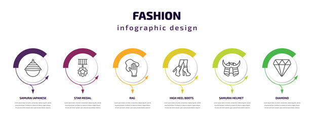 fashion infographic template with icons and 6 step or option. fashion icons such as samurai japanese hat, star medal, rag, high heel boots, samurai helmet, diamond vector. can be used for banner,