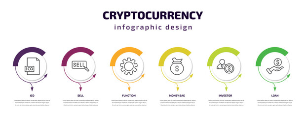 cryptocurrency infographic template with icons and 6 step or option. cryptocurrency icons such as ico, sell, function, money bag, investor, loan vector. can be used for banner, info graph, web,
