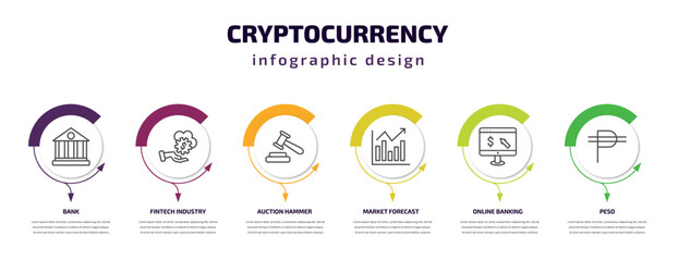 cryptocurrency infographic template with icons and 6 step or option. cryptocurrency icons such as bank, fintech industry, auction hammer, market forecast, online banking, peso vector. can be used