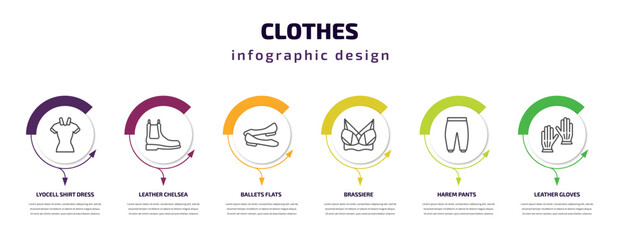 clothes infographic template with icons and 6 step or option. clothes icons such as lyocell shirt dress, leather chelsea boots, ballets flats, brassiere, harem pants, leather gloves vector. can be