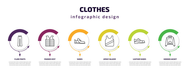 clothes infographic template with icons and 6 step or option. clothes icons such as flare pants, padded vest, shoes, jersey blazer, leather shoes, hooded jacket vector. can be used for banner, info