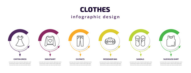 clothes infographic template with icons and 6 step or option. clothes icons such as chiffon dress, sweatshirt, chi pants, messenger bag, sandals, sleeveless shirt vector. can be used for banner,