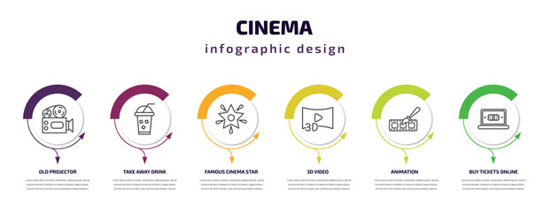cinema infographic template with icons and 6 step or option. cinema icons such as old projector, take away drink, famous cinema star, 3d video, animation, buy tickets online vector. can be used for