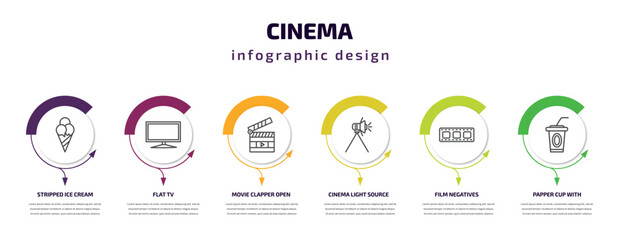 Fototapeta premium cinema infographic template with icons and 6 step or option. cinema icons such as stripped ice cream cone, flat tv, movie clapper open, cinema light source, film negatives, papper cup with straw