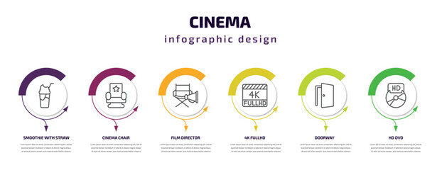 cinema infographic template with icons and 6 step or option. cinema icons such as smoothie with straw, cinema chair, film director, 4k fullhd, doorway, hd dvd vector. can be used for banner, info