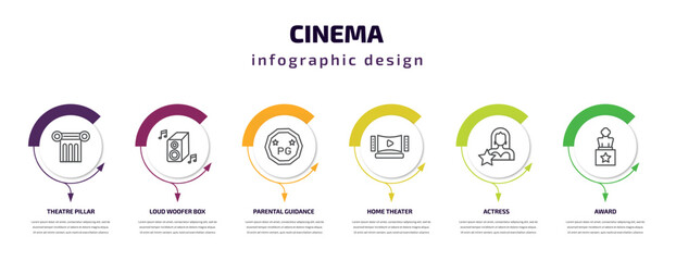 cinema infographic template with icons and 6 step or option. cinema icons such as theatre pillar, loud woofer box, parental guidance, home theater, actress, award vector. can be used for banner,