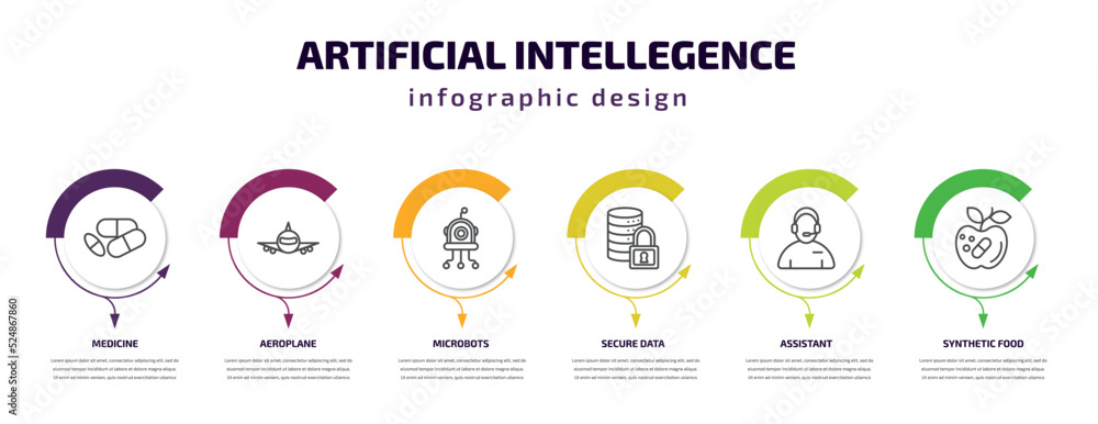 Poster artificial intellegence infographic template with icons and 6 step or option. artificial intellegenc