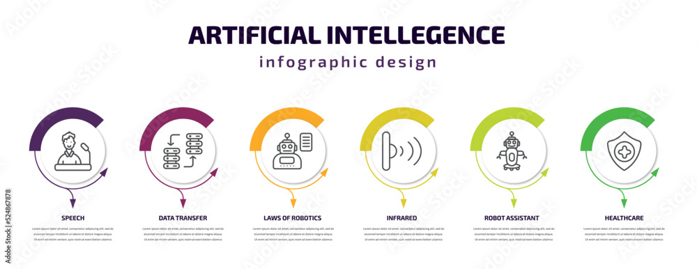 Poster artificial intellegence infographic template with icons and 6 step or option. artificial intellegenc