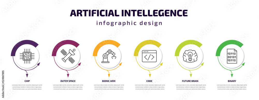 Poster artificial intellegence infographic template with icons and 6 step or option. artificial intellegenc