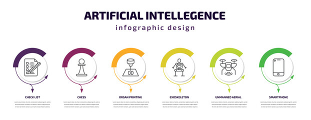artificial intellegence infographic template with icons and 6 step or option. artificial intellegence icons such as check list, chess, organ printing, exoskeleton, unmanned aerial vehicle,