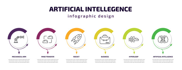 artificial intellegence infographic template with icons and 6 step or option. artificial intellegence icons such as mechanical arm, mind transfer, rocket, business, hyperloop, artificial