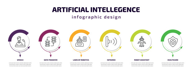 artificial intellegence infographic template with icons and 6 step or option. artificial intellegence icons such as speech, data transfer, laws of robotics, infrared, robot assistant, healthcare