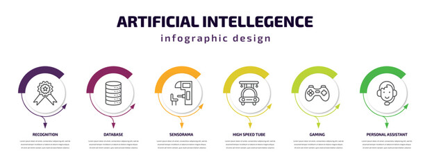 artificial intellegence infographic template with icons and 6 step or option. artificial intellegence icons such as recognition, database, sensorama, high speed tube, gaming, personal assistant