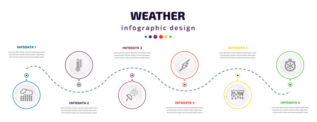 Fototapeta na wymiar weather infographic element with icons and 6 step or option. weather icons such as rainfall, thermometer, sprinkle weather, thunderbolt, thaw, freezing vector. can be used for banner, info graph,