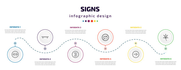 signs infographic element with icons and 6 step or option. signs icons such as maths, skateboard, there exists, no packing, implies if, marijuana vector. can be used for banner, info graph, web,