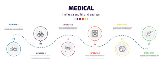 medical infographic element with icons and 6 step or option. medical icons such as dead, biological warning, table of treatments, x ray of bones, cells in a circle, acid falling on hand vector. can