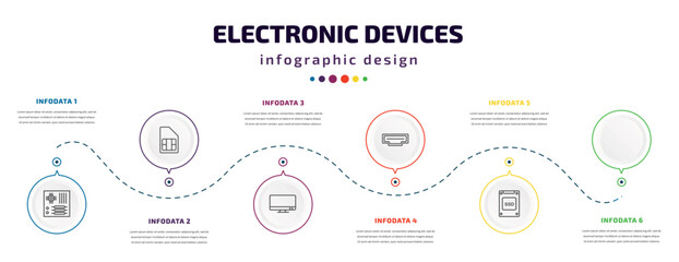 electronic devices infographic element with icons and 6 step or option. electronic devices icons such as lisa, motherboard, sim, television, hdmi, ssd vector. can be used for banner, info graph,