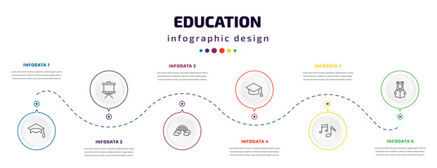 education infographic element with icons and 6 step or option. education icons such as graduation mortarboard, writing whiteboard, basic rainbow, graduation, song, reading book vector. can be used