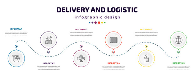 delivery and logistic infographic element with icons and 6 step or option. delivery and logistic icons such as delivery weighing, factory, distribution, barcode, unpacking, earth grid vector. can be