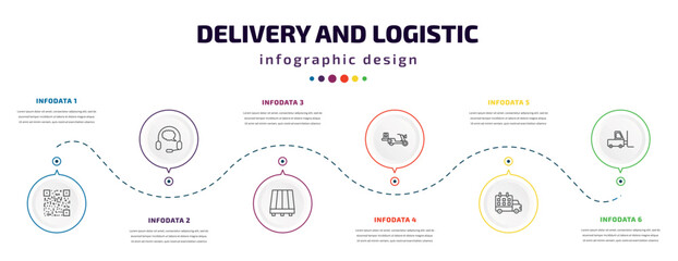 delivery and logistic infographic element with icons and 6 step or option. delivery and logistic icons such as bar code, customer support, pallet, scooter delivery, schedule, forklift vector. can be