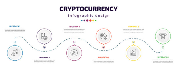 cryptocurrency infographic element with icons and 6 step or option. cryptocurrency icons such as proof of capacity, oil economy, , peer to peer, market forecast, cash hine vector. can be used for