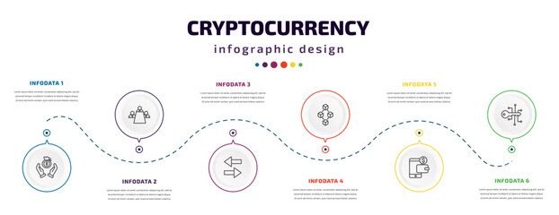 cryptocurrency infographic element with icons and 6 step or option. cryptocurrency icons such as saving, meeting, exchange, blokchain block, digital wallet, crypto key vector. can be used for
