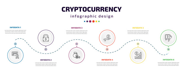 cryptocurrency infographic element with icons and 6 step or option. cryptocurrency icons such as bonds, bitcoin encryption, funds, loan, profit, proof of stake vector. can be used for banner, info