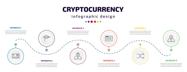 cryptocurrency infographic element with icons and 6 step or option. cryptocurrency icons such as card, peso, anonymity, programming, random, banker vector. can be used for banner, info graph, web,