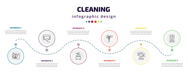 cleaning infographic element with icons and 6 step or option. cleaning icons such as garbage cleanin, compress cleanin, clean room, feather duster, preservatives, emulsion vector. can be used for