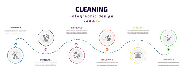 cleaning infographic element with icons and 6 step or option. cleaning icons such as cleaner, cleaning products, soap, acid, dumpster, states of matter vector. can be used for banner, info graph,