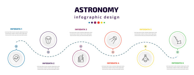 astronomy infographic element with icons and 6 step or option. astronomy icons such as space travel, little extraterrestial, astronaut user, sputnik, space robot, big dipper vector. can be used for