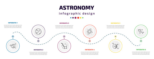 astronomy infographic element with icons and 6 step or option. astronomy icons such as mars with satellite, big moon, ursa major, supernova, death star, milky way vector. can be used for banner,
