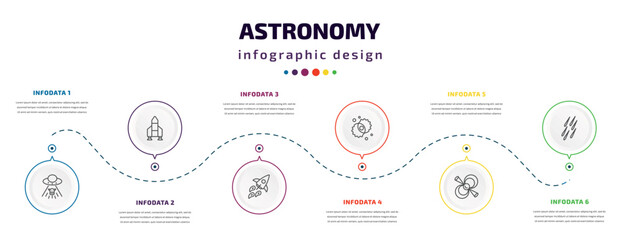 astronomy infographic element with icons and 6 step or option. astronomy icons such as ufo and cow, launching shuttle, rocket flying, nebula, pulsar, meteor shower vector. can be used for banner,