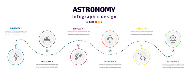 astronomy infographic element with icons and 6 step or option. astronomy icons such as aerospace, lander, meteorites, space rocket, constellation, abduction vector. can be used for banner, info